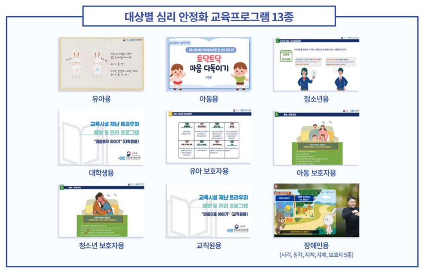 대상별 심리안정화 교육프로그램 13종 : 유아용, 아동용, 청소년용, 대학생용, 유아보호자용, 아동보호자용, 청소년보호자용, 교직원용, 장애인용 (시각, 청각, 지적, 지체, 보호자 5종)